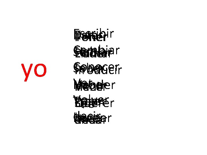 yo Escribir Dar Estar Tener Poner Cambiar Ser Hablar Poder Llamar Conocer Saber Ir