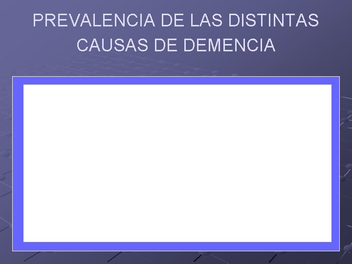PREVALENCIA DE LAS DISTINTAS CAUSAS DE DEMENCIA PREVALENCIA DE LAS DISTINTAS CAUSAS DE DEMENCIA