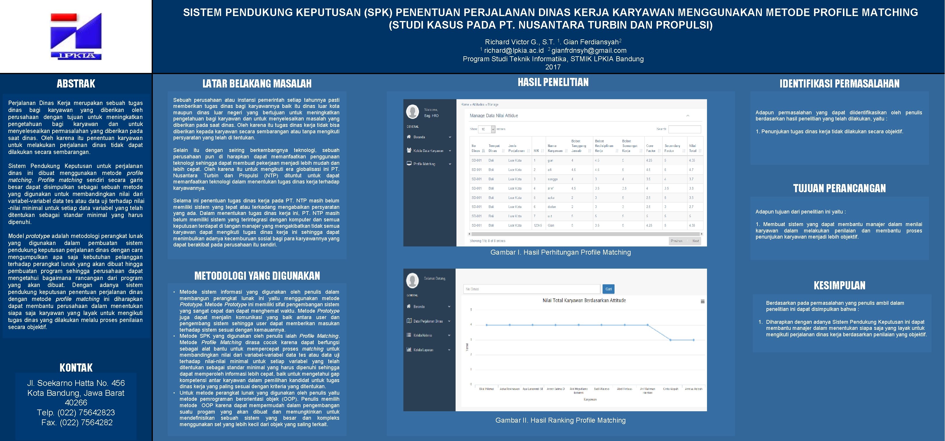 SISTEM PENDUKUNG KEPUTUSAN (SPK) PENENTUAN PERJALANAN DINAS KERJA KARYAWAN MENGGUNAKAN METODE PROFILE MATCHING (STUDI