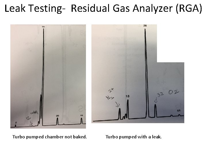 Leak Testing- Residual Gas Analyzer (RGA) Turbo pumped chamber not baked. Turbo pumped with