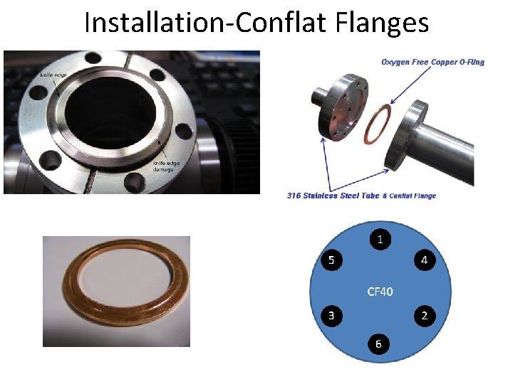 Installation-Conflat Flanges 