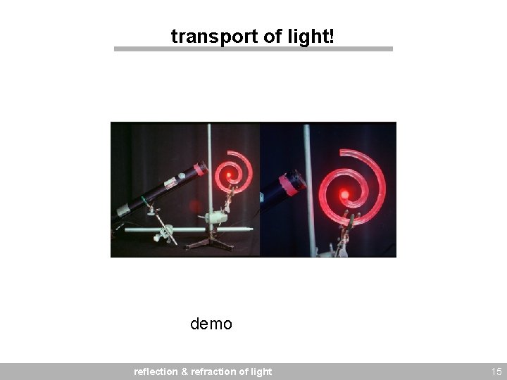 transport of light! demo reflection & refraction of light 15 