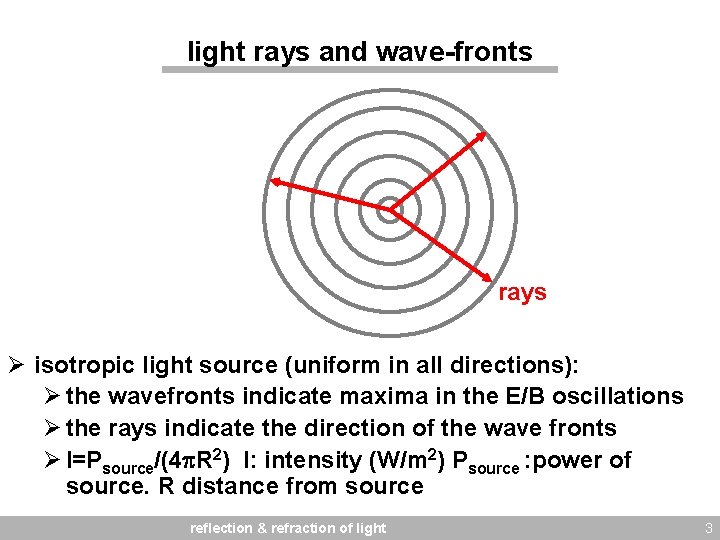 light rays and wave-fronts rays Ø isotropic light source (uniform in all directions): Ø