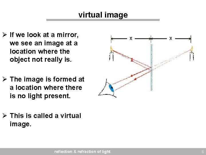 virtual image Ø If we look at a mirror, we see an image at