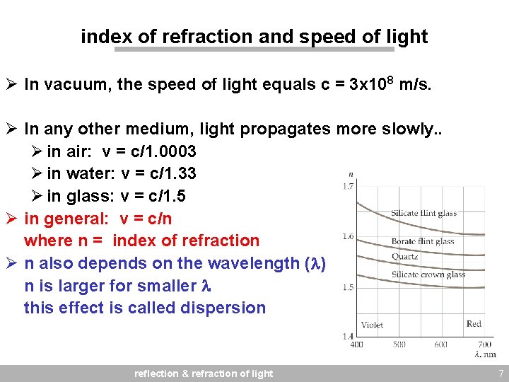 index of refraction and speed of light Ø In vacuum, the speed of light