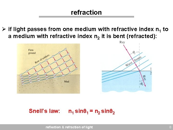 refraction Ø if light passes from one medium with refractive index n 1 to