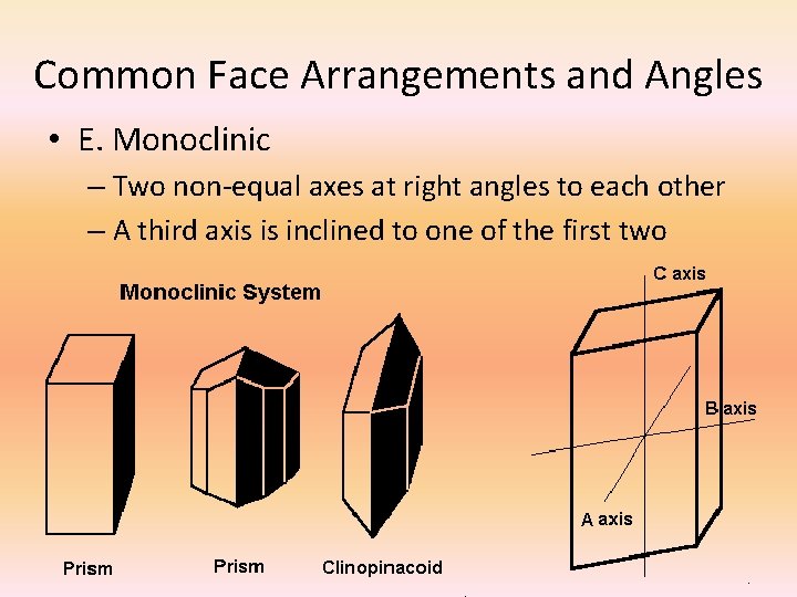Common Face Arrangements and Angles • E. Monoclinic – Two non-equal axes at right