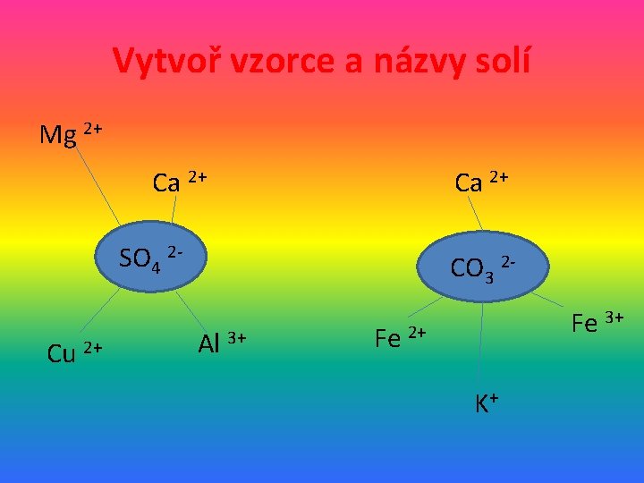 Vytvoř vzorce a názvy solí Mg 2+ Ca 2+ SO 4 2 Cu 2+