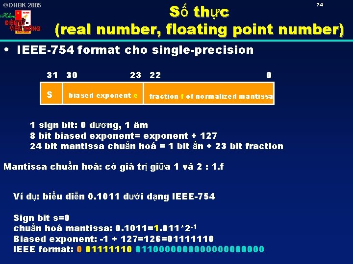Số thực (real number, floating point number) 74 © DHBK 2005 • IEEE-754 format
