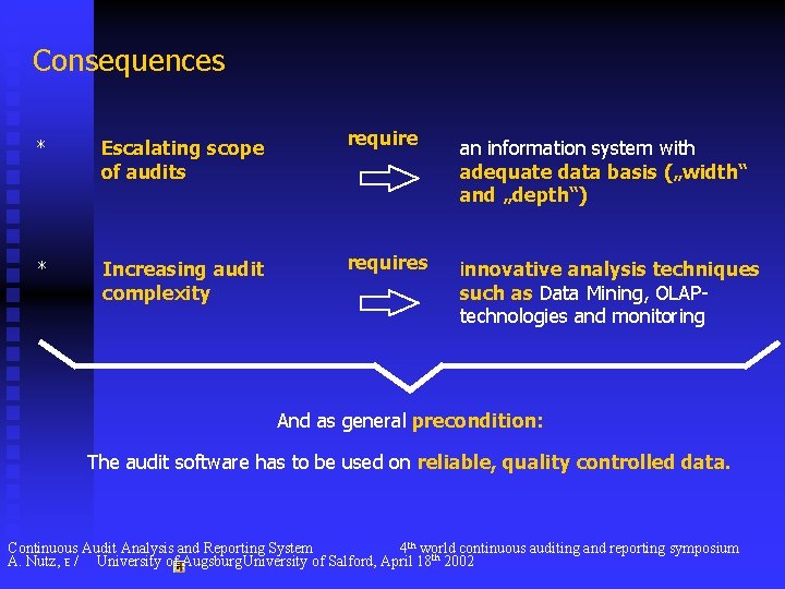 Consequences * Escalating scope of audits require an information system with adequate data basis