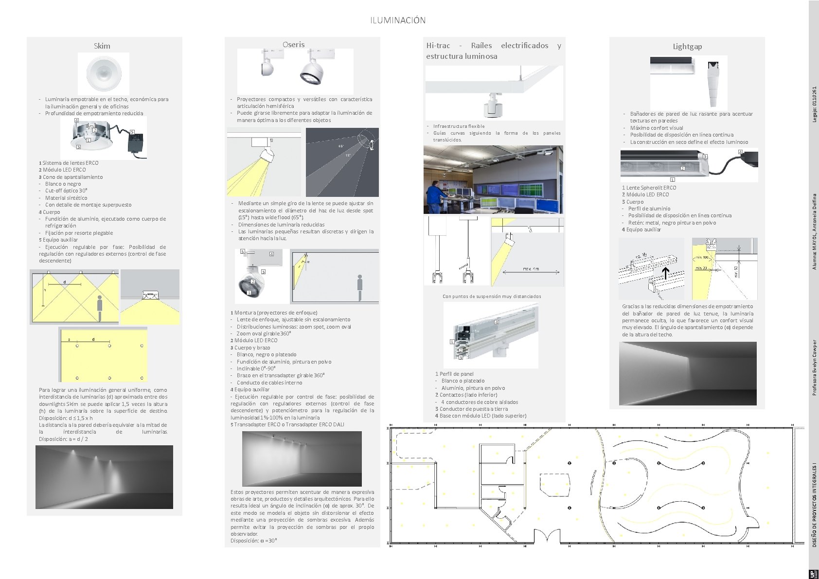 ILUMINACIÓN 4 2 - Proyectores compactos y versátiles con característica articulación hemisférica - Puede