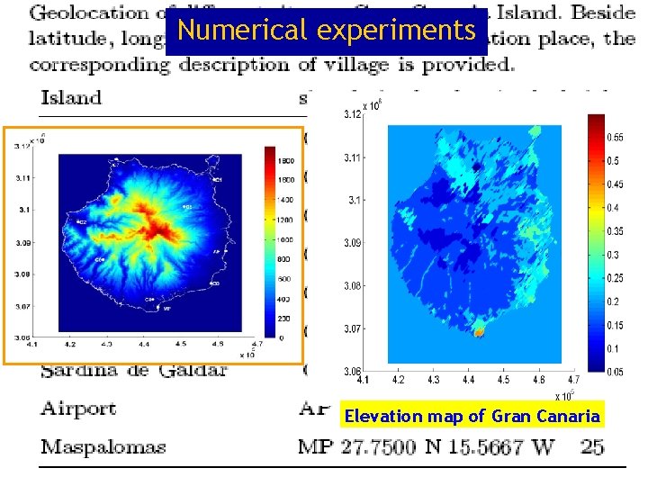 Numerical experiments Elevation map of Gran Canaria Numerical experiments Elevation map of Gran Canaria