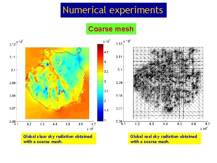 Numerical experiments Coarse mesh Global clear sky radiation obtained with a coarse mesh. Global Numerical experiments Coarse mesh Global clear sky radiation obtained with a coarse mesh. Global