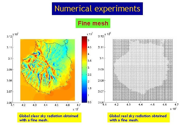 Numerical experiments Fine mesh Global clear sky radiation obtained with a fine mesh. Global Numerical experiments Fine mesh Global clear sky radiation obtained with a fine mesh. Global