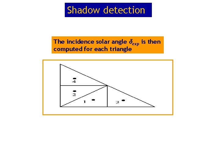 Shadow detection The incidence solar angle δexp is then computed for each triangle Shadow detection The incidence solar angle δexp is then computed for each triangle