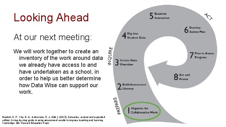 Looking Ahead At our next meeting: We will work together to create an inventory