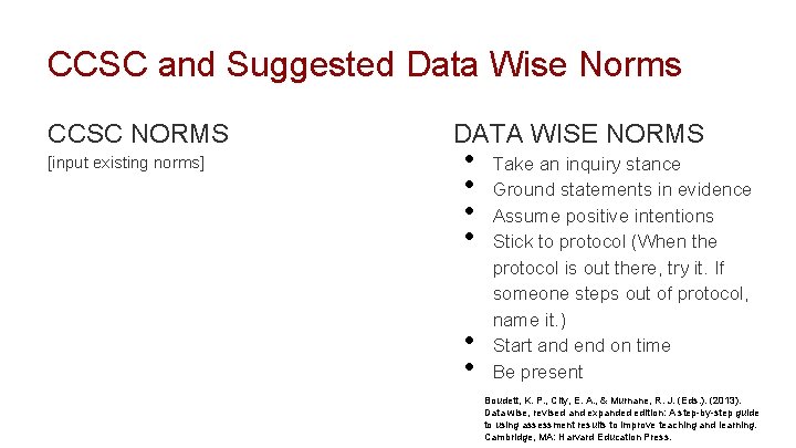 CCSC and Suggested Data Wise Norms CCSC NORMS [input existing norms] DATA WISE NORMS