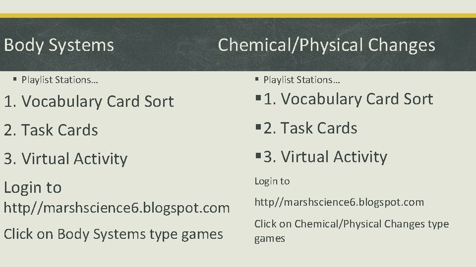 Body Systems Chemical/Physical Changes § Playlist Stations… 1. Vocabulary Card Sort § 1. Vocabulary