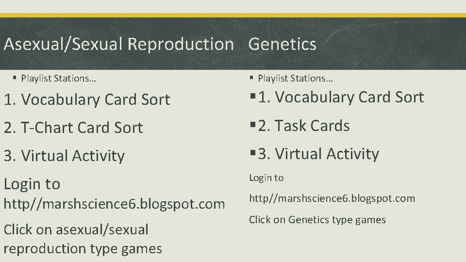 Asexual/Sexual Reproduction Genetics § Playlist Stations… 1. Vocabulary Card Sort § 1. Vocabulary Card