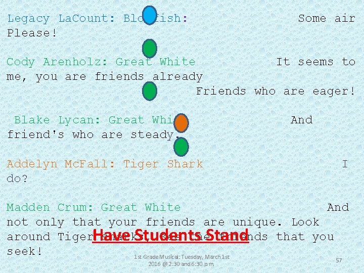 Legacy La. Count: Blowfish: Some air Please! Cody Arenholz: Great White It seems to