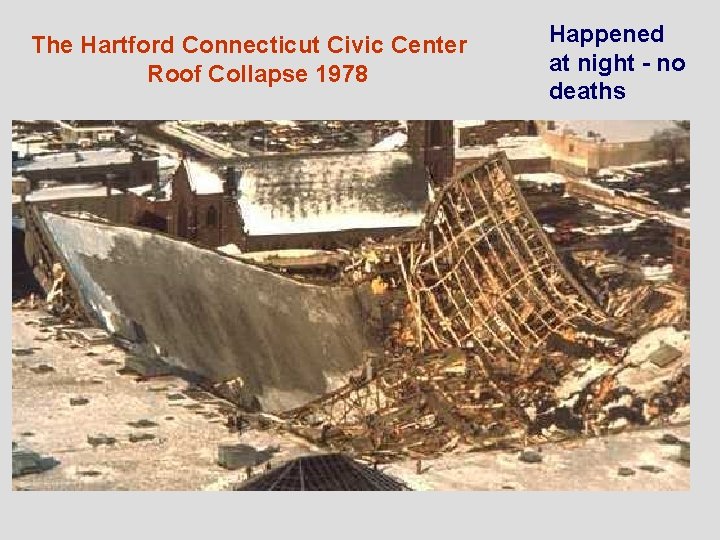The Hartford Connecticut Civic Center Roof Collapse 1978 Happened at night - no deaths