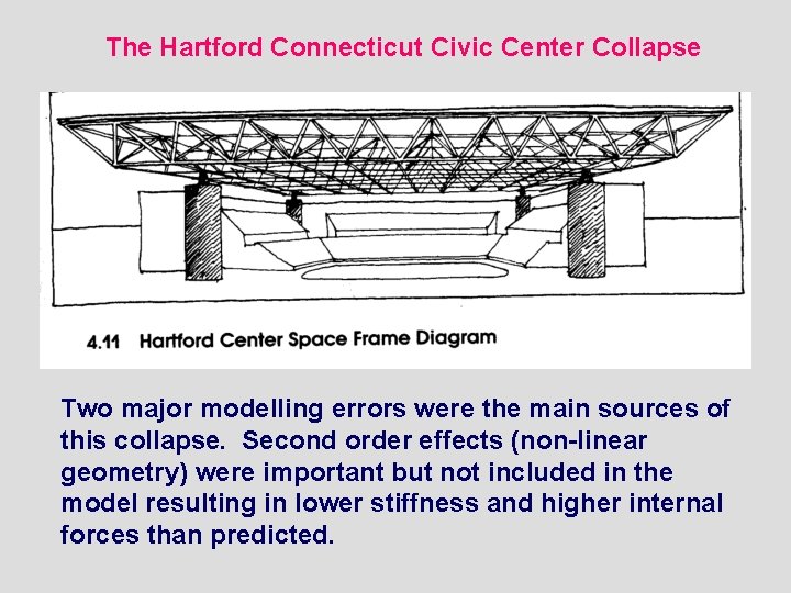 The Hartford Connecticut Civic Center Collapse Two major modelling errors were the main sources