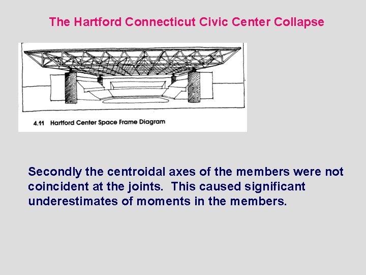 The Hartford Connecticut Civic Center Collapse Secondly the centroidal axes of the members were