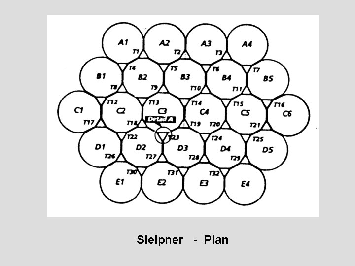 Sleipner - Plan 