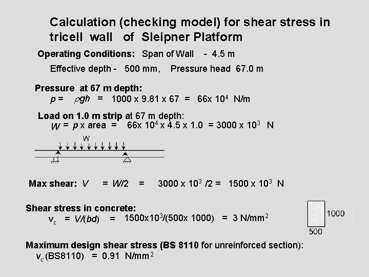 Calculation (checking model) for shear stress in tricell wall of Sleipner Platform Operating Conditions: