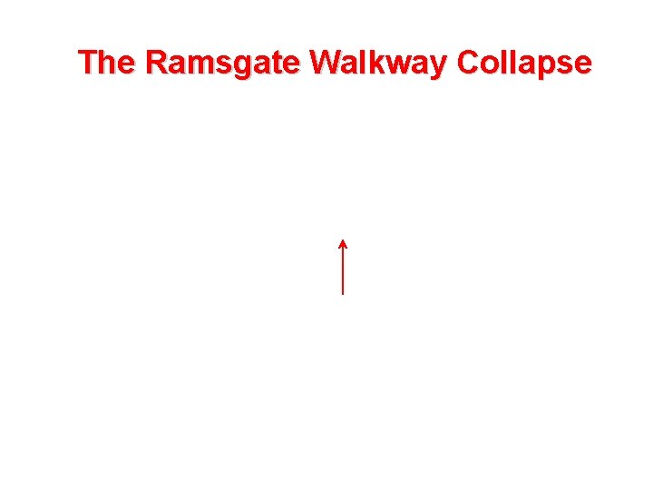 The Ramsgate Walkway Collapse 