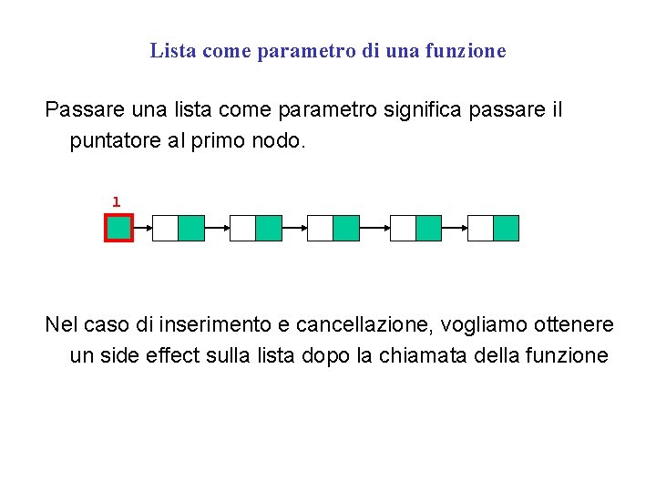 Lista come parametro di una funzione Passare una lista come parametro significa passare il