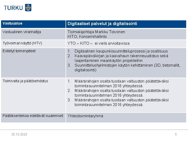 Vastuualue Digitaaliset palvelut ja digitalisointi Vastuullinen viranhaltija Toimialajohtaja Markku Toivonen KITO, Konsernihallinto Työvoiman käyttö