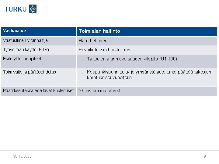 Vastuualue Toimialan hallinto Vastuullinen viranhaltija Harri Lehtinen Työvoiman käyttö (HTV) Ei vaikutuksia htv -lukuun