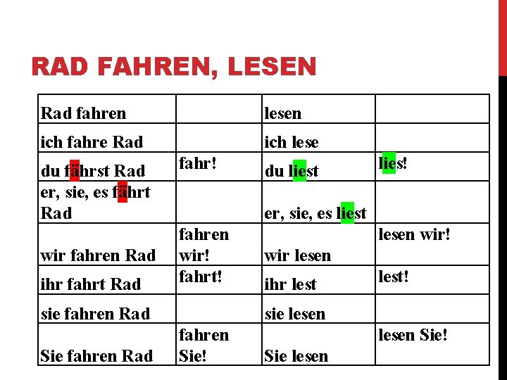 RAD FAHREN, LESEN Rad fahren lesen ich fahre Rad ich lese du fährst Rad