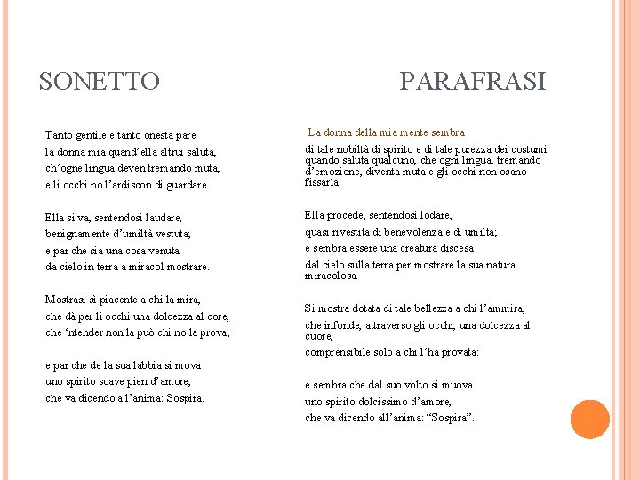 SONETTO PARAFRASI Tanto gentile e tanto onesta pare la donna mia quand’ella altrui saluta,