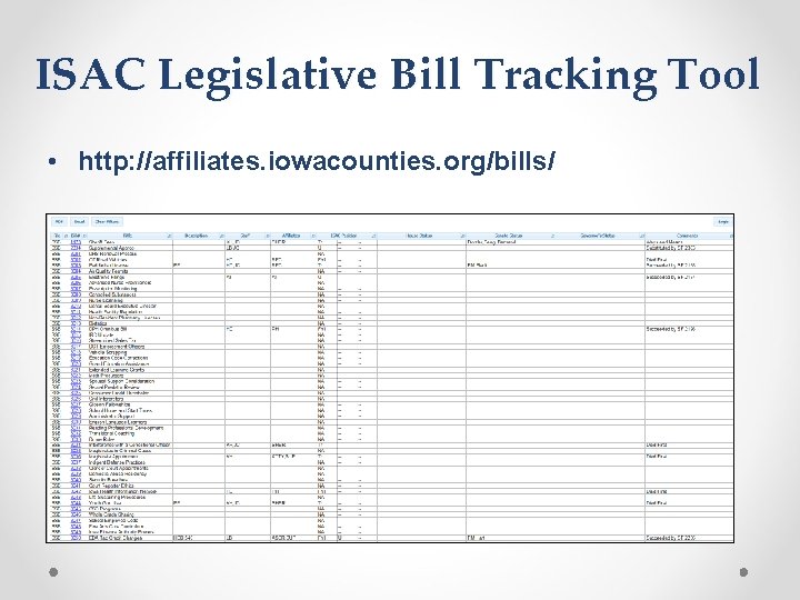 ISAC Legislative Bill Tracking Tool • http: //affiliates. iowacounties. org/bills/ 