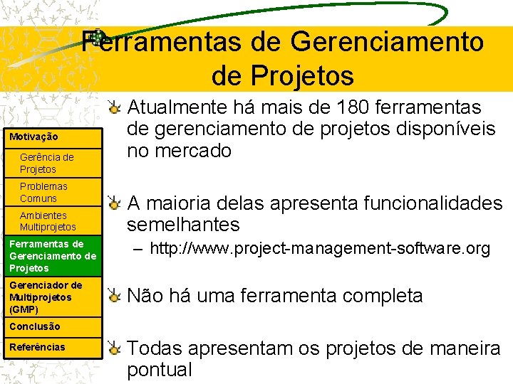 Ferramentas de Gerenciamento de Projetos Motivação Gerência de Projetos Problemas Comuns Ambientes Multiprojetos Ferramentas