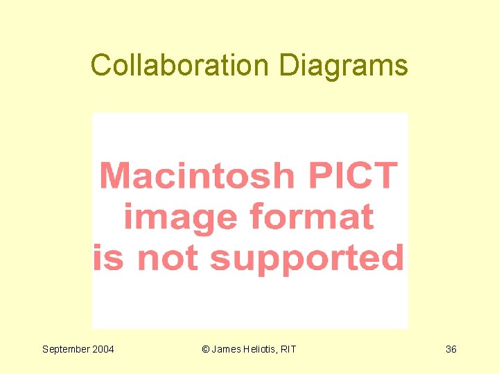 Collaboration Diagrams September 2004 © James Heliotis, RIT 36 