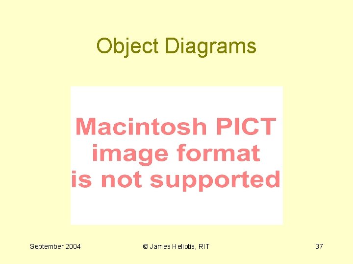 Object Diagrams September 2004 © James Heliotis, RIT 37 