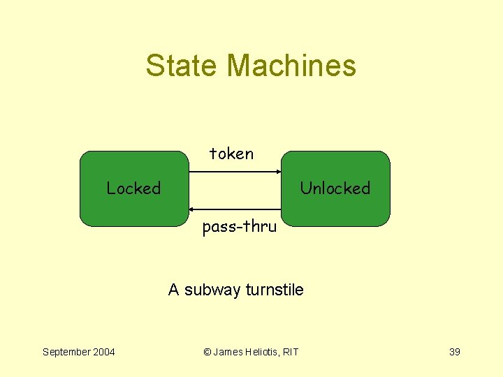 State Machines token Locked Unlocked pass-thru A subway turnstile September 2004 © James Heliotis,