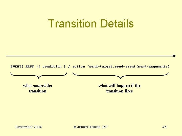 Transition Details EVENT( ARGS )[ condition ] / action ^send-target. send-event(send-arguments) what caused the