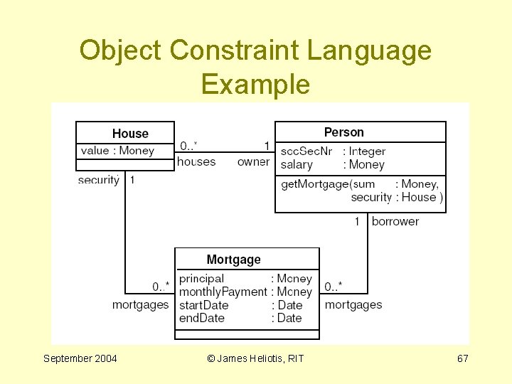 Object Constraint Language Example September 2004 © James Heliotis, RIT 67 