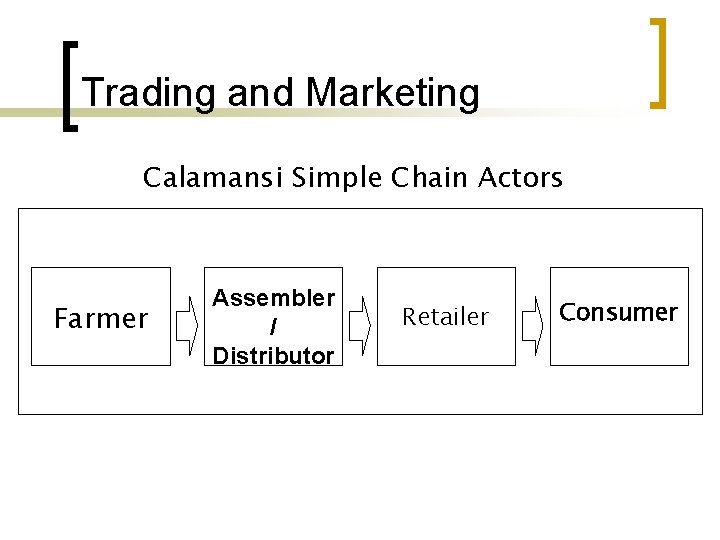Trading and Marketing Calamansi Simple Chain Actors Farmer Assembler / Distributor Retailer Consumer 