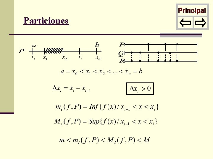 Particiones 