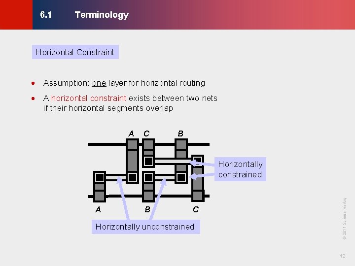 Terminology © KLMH 6. 1 Horizontal Constraint · Assumption: one layer for horizontal routing Terminology © KLMH 6. 1 Horizontal Constraint · Assumption: one layer for horizontal routing