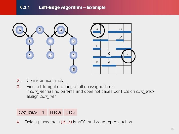 Left-Edge Algorithm – Example © KLMH 6. 3. 1 D A A J G Left-Edge Algorithm – Example © KLMH 6. 3. 1 D A A J G