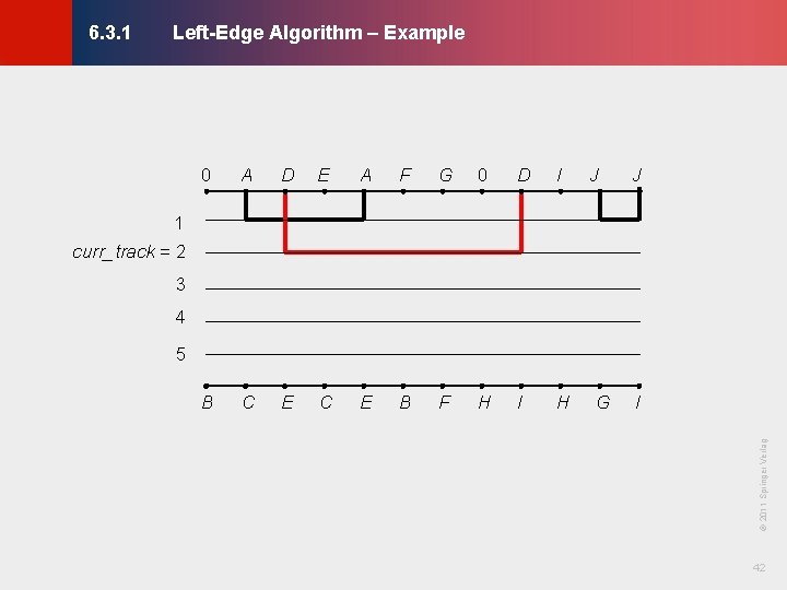 Left-Edge Algorithm – Example © KLMH 6. 3. 1 0 A D E A Left-Edge Algorithm – Example © KLMH 6. 3. 1 0 A D E A
