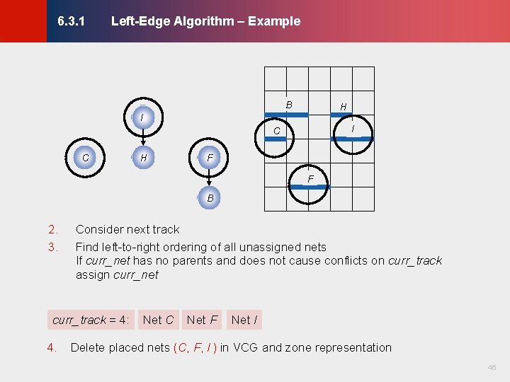 Left-Edge Algorithm – Example © KLMH 6. 3. 1 B H I I C Left-Edge Algorithm – Example © KLMH 6. 3. 1 B H I I C