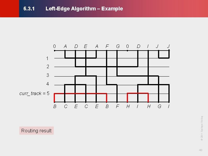 Left-Edge Algorithm – Example © KLMH 6. 3. 1 0 A D E A Left-Edge Algorithm – Example © KLMH 6. 3. 1 0 A D E A