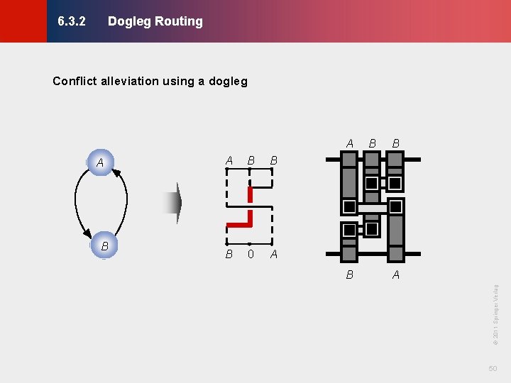 Dogleg Routing © KLMH 6. 3. 2 Conflict alleviation using a dogleg B A Dogleg Routing © KLMH 6. 3. 2 Conflict alleviation using a dogleg B A